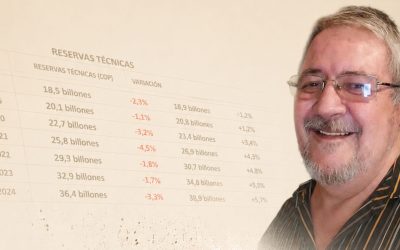 Hasta siempre Vicente Calvo